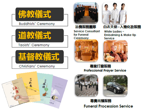 Funeral Service Package
